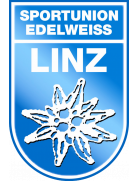 Sportunion Edelweiß Linz Handball
